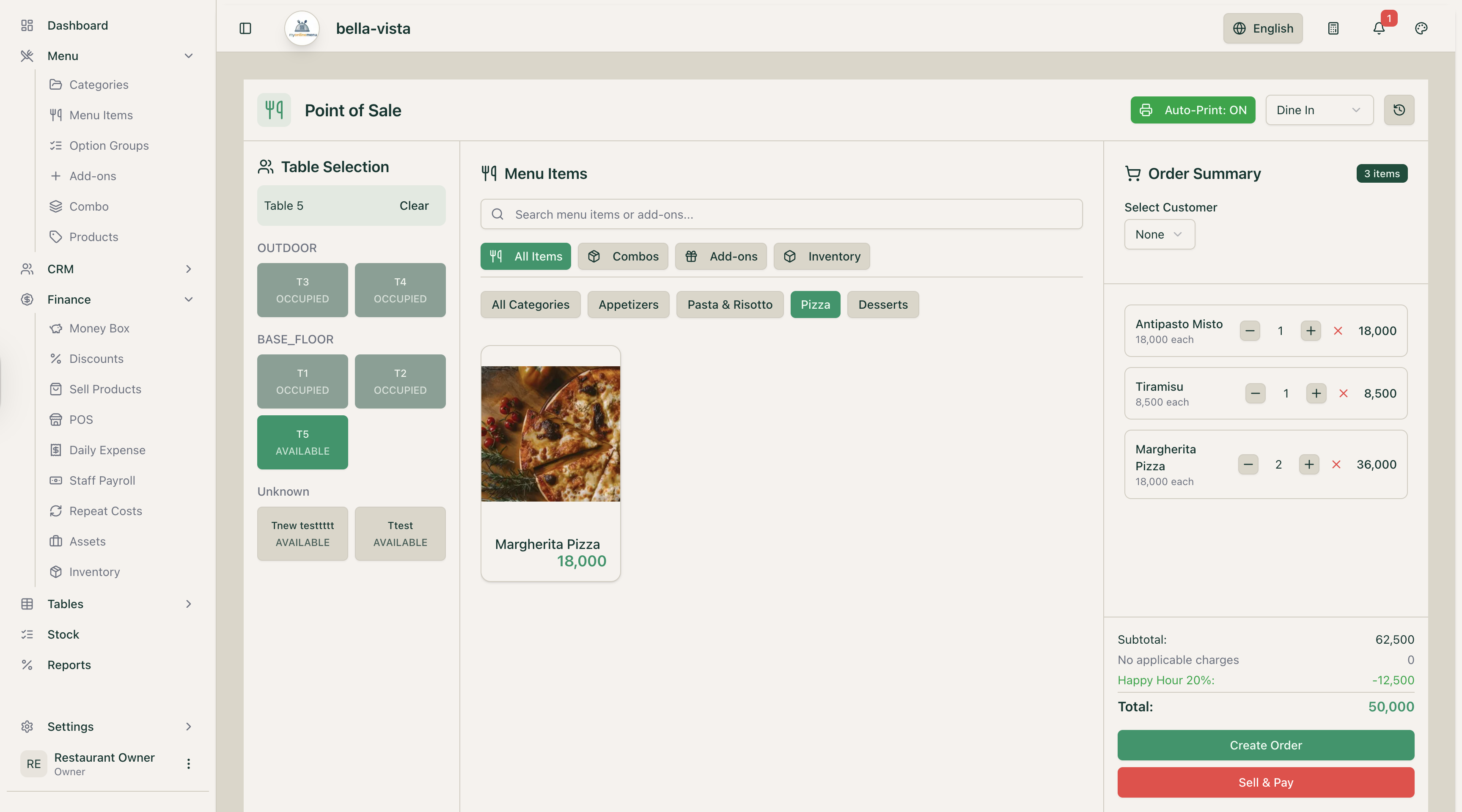 MyOnlineMenu Dashboard